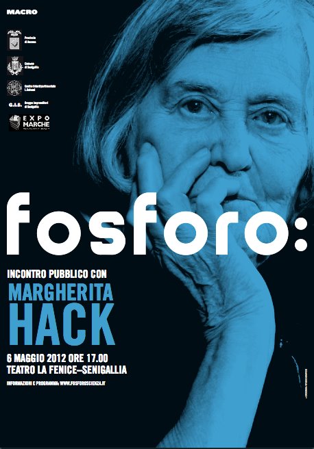 Click to Zoom Fosforo Hack