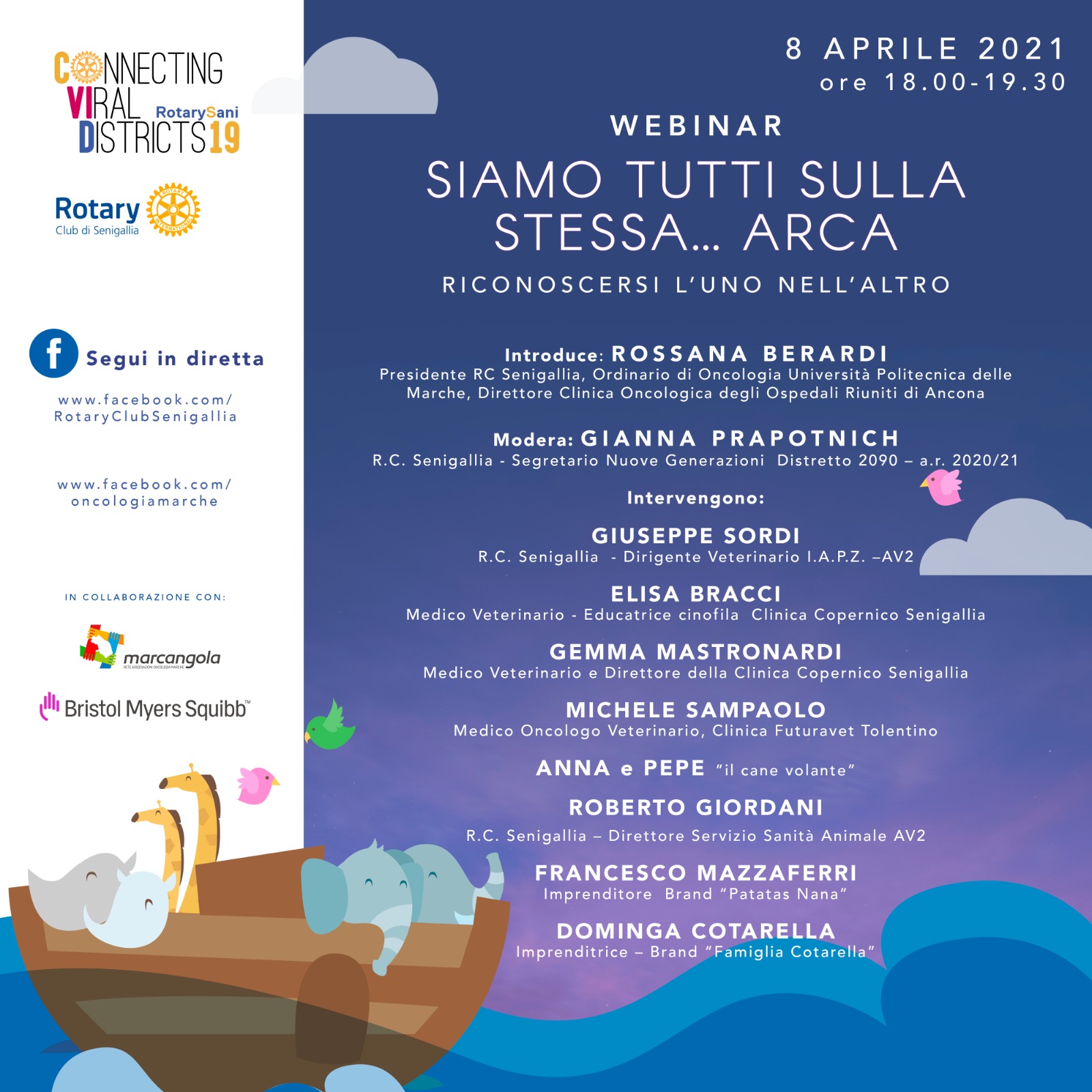 8 aprile ARCA